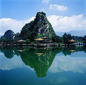 xổ số thừa thiên huế