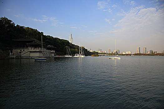 thong ke dac biet theo tuan