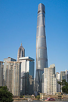 rongbachkim888